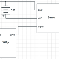 Simple servo wiring with WiPy and secondary power source