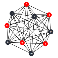 Distributed network that is detecting and reconciling after several nodes have failed.