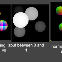 Ray tracing calculation mistakes.
